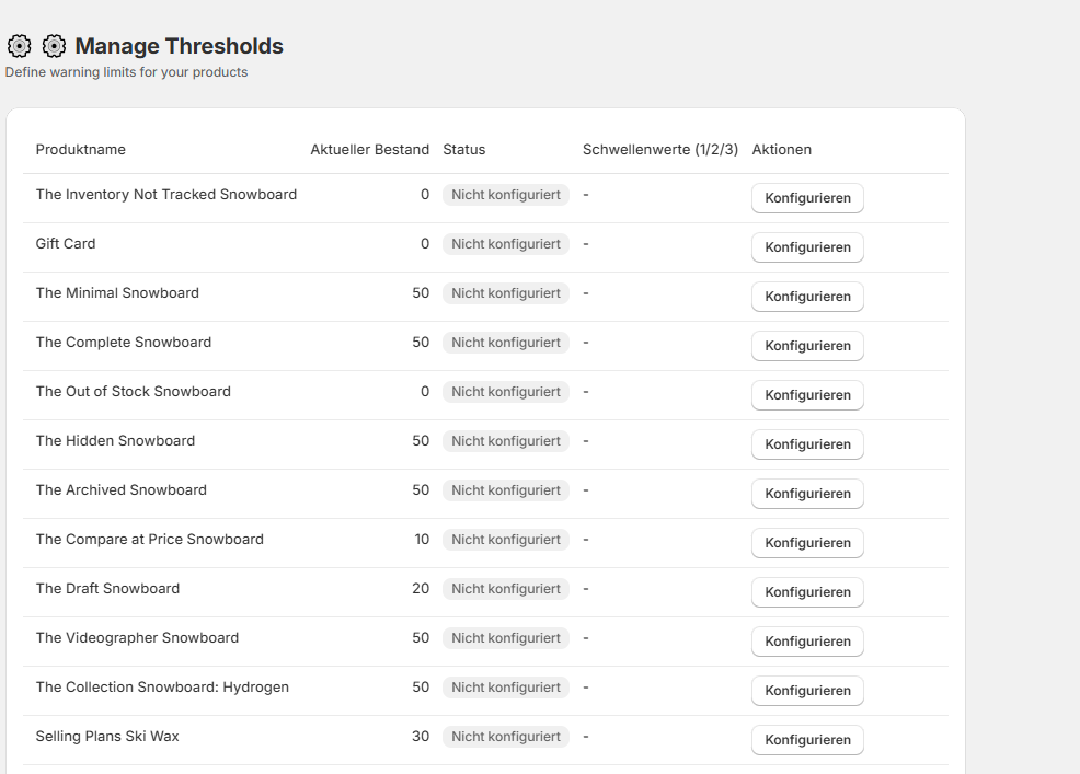 Threshold Management Interface